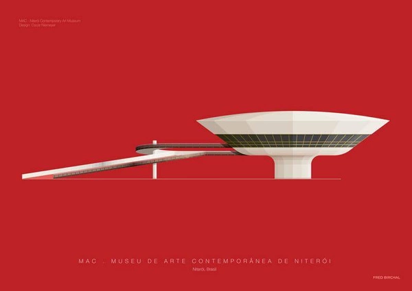 MAC Niteroi PLAKAT